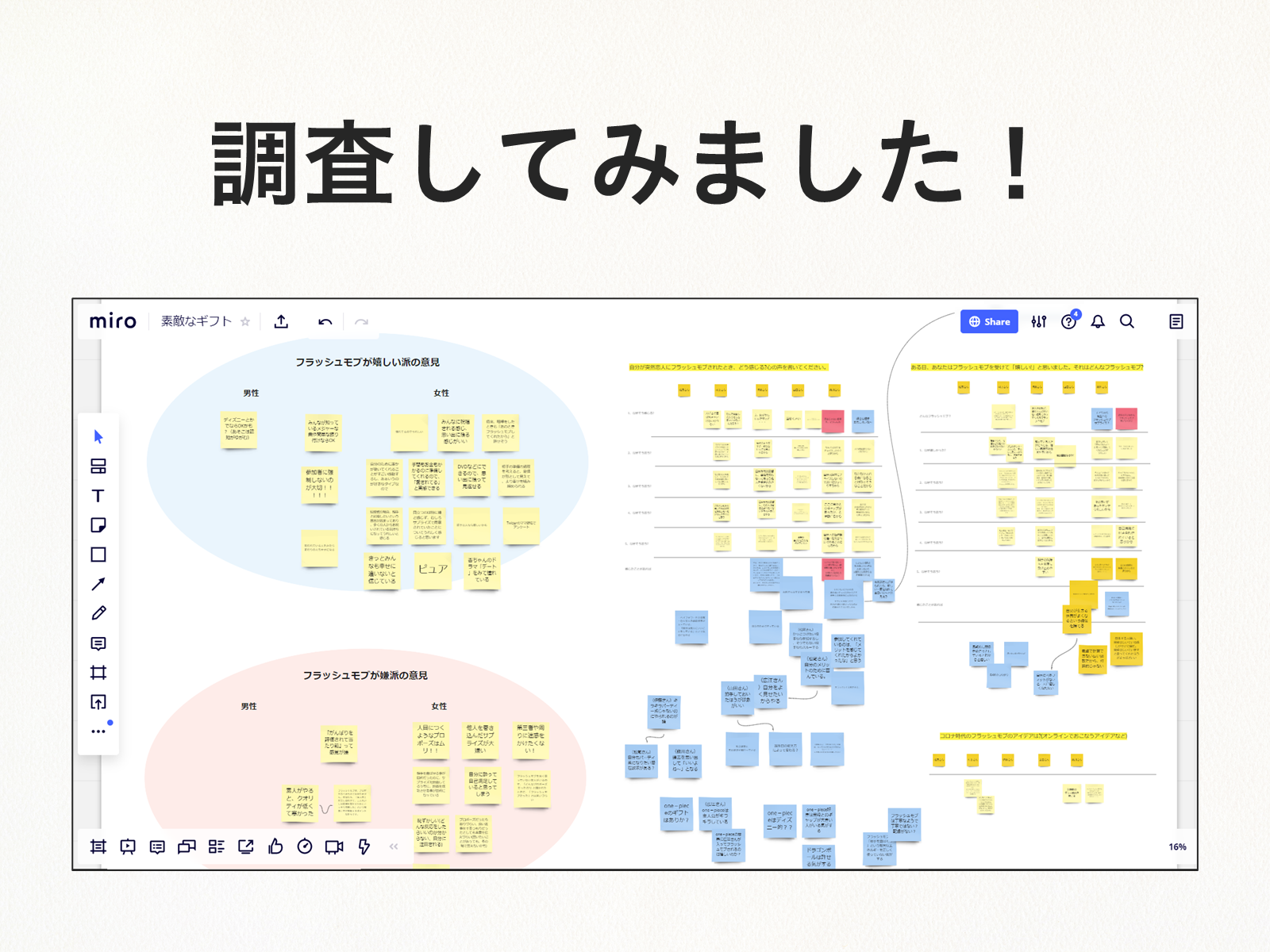 フラッシュモブってあり なし 超恥ずかしがり屋の私たちが 絶対に感動するフラッュモブを考えてみた 素敵なギフト