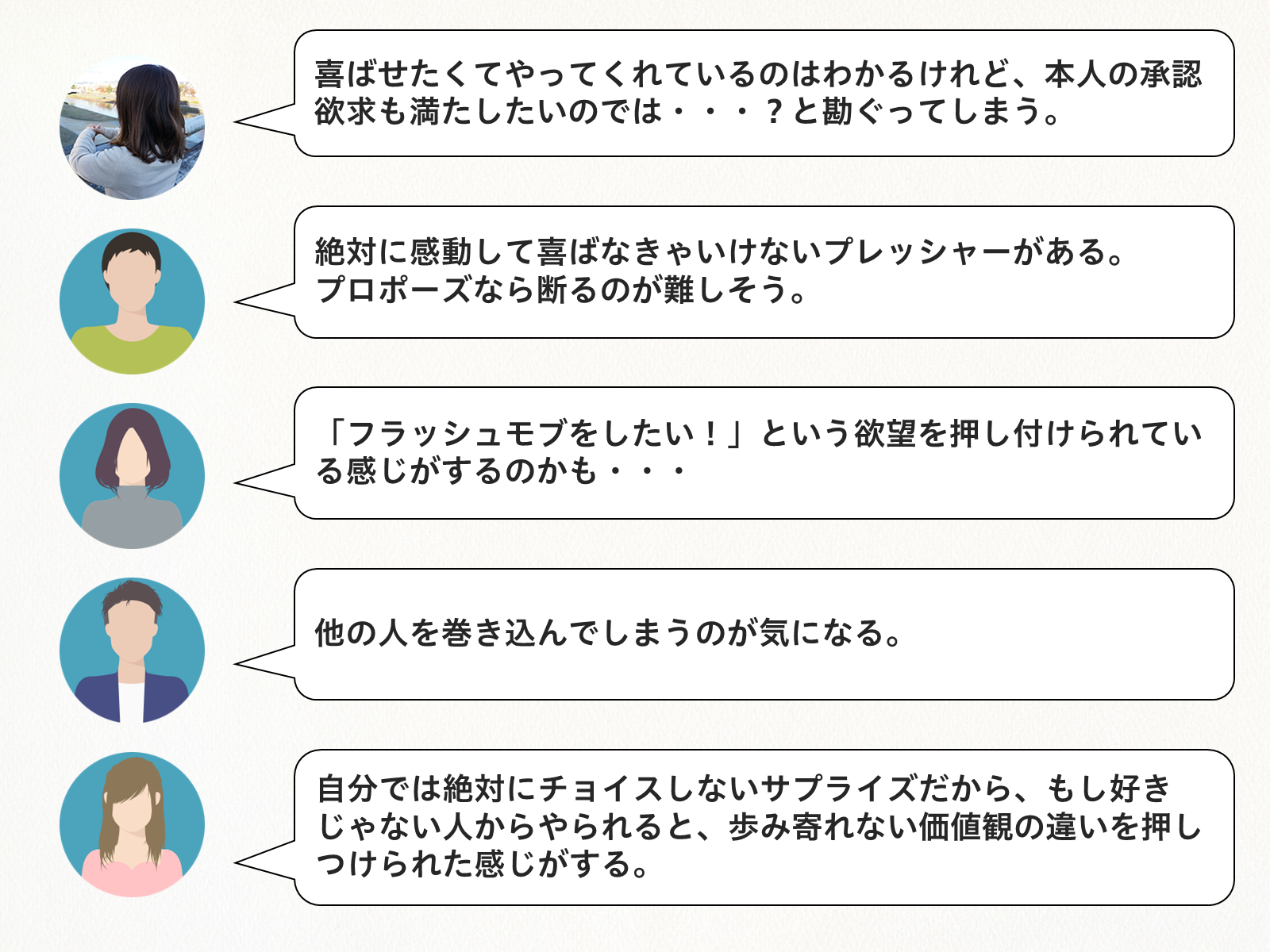 フラッシュモブってあり なし 超恥ずかしがり屋の私たちが 絶対に感動するフラッュモブを考えてみた 素敵なギフト