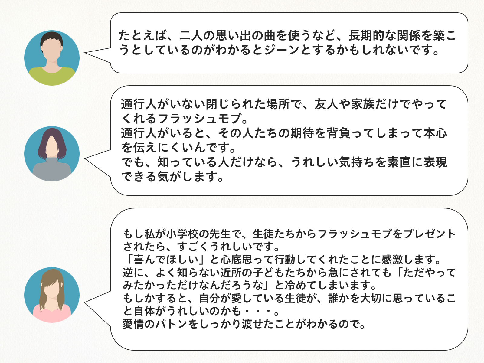 フラッシュモブってあり なし 超恥ずかしがり屋の私たちが 絶対に感動するフラッュモブを考えてみた 素敵なギフト