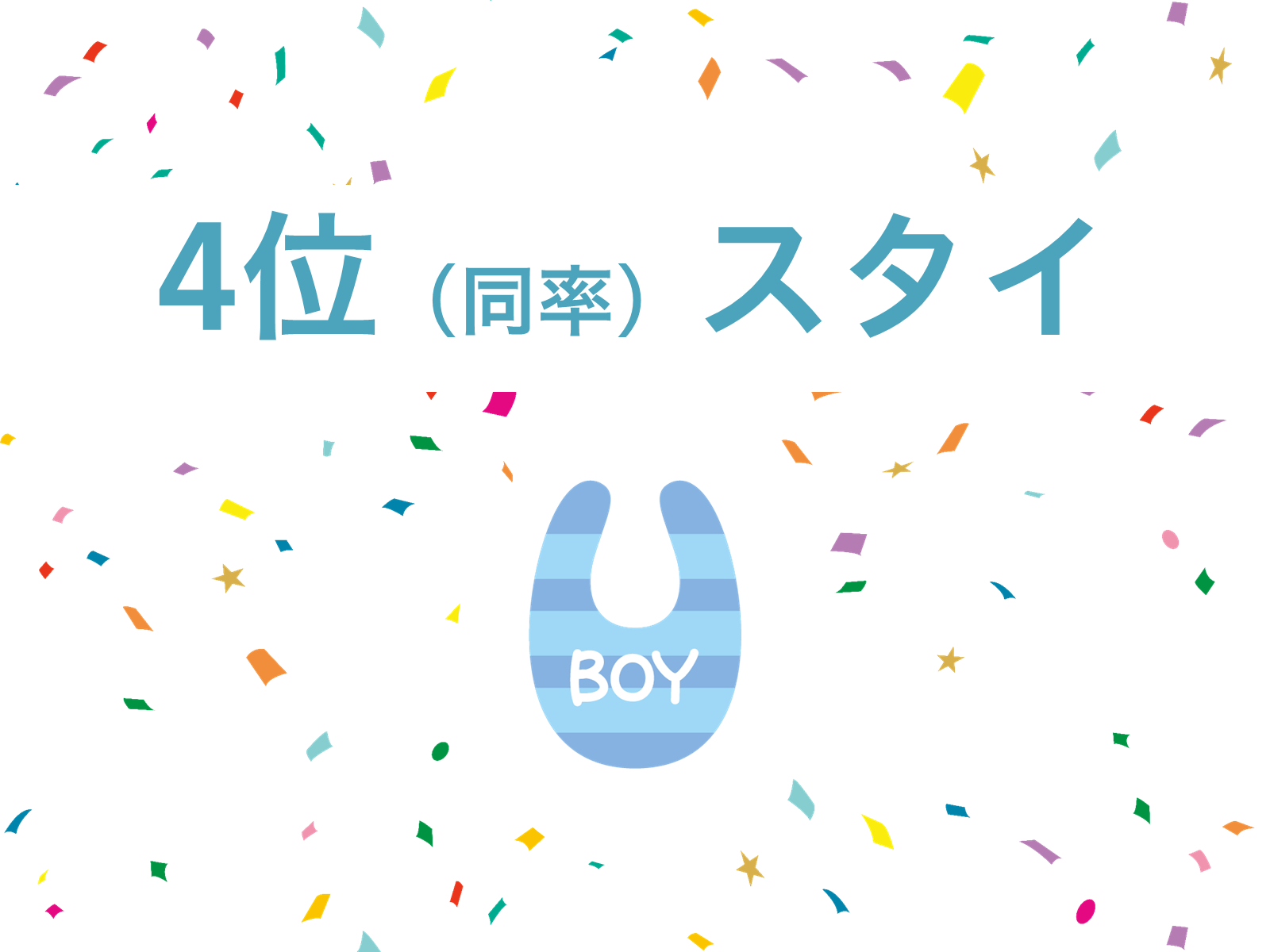 21最新 男の子ママが喜ぶ出産祝い32選 インスタで人気のおしゃれなプレゼント 素敵なギフト