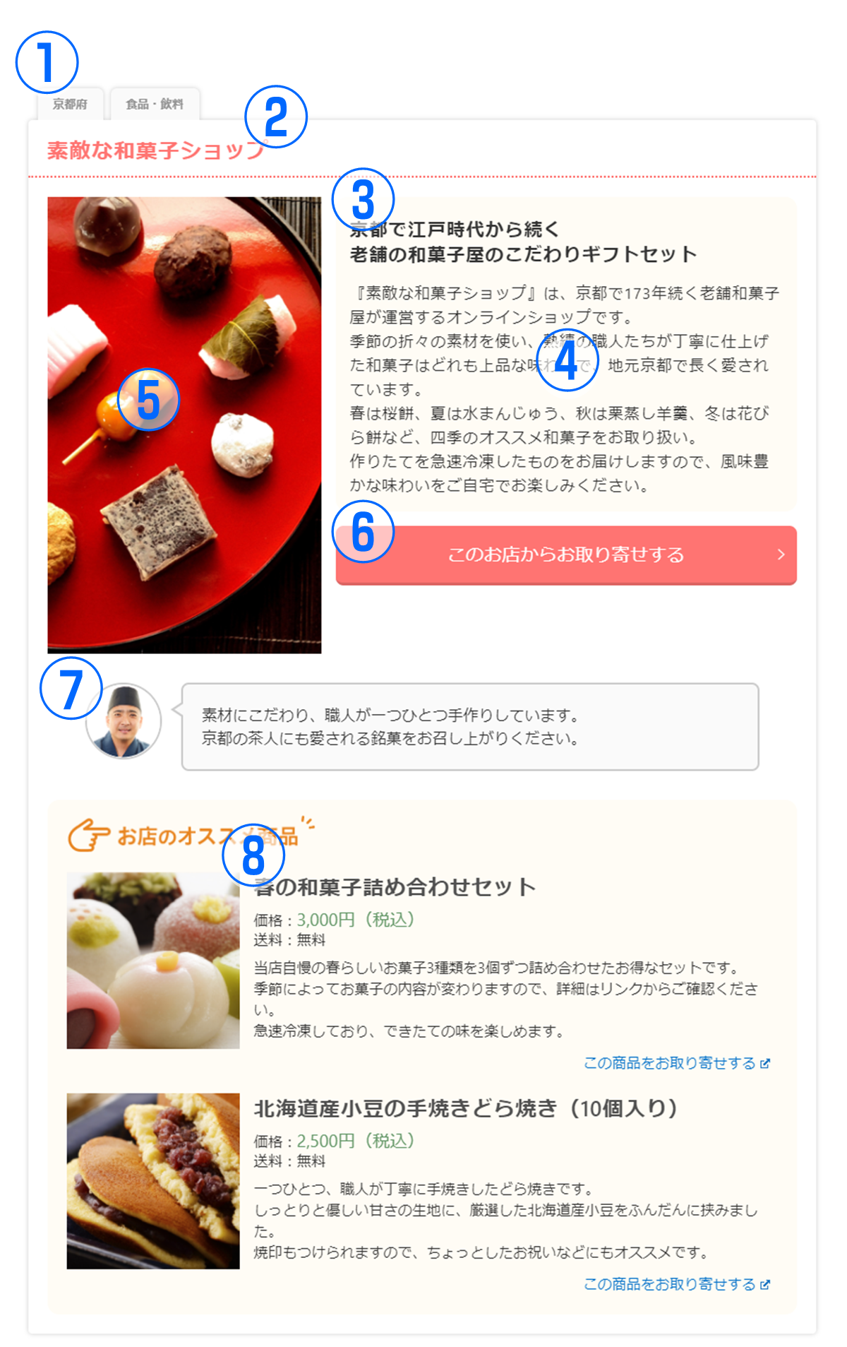 素敵なお取り寄せギフトガイド